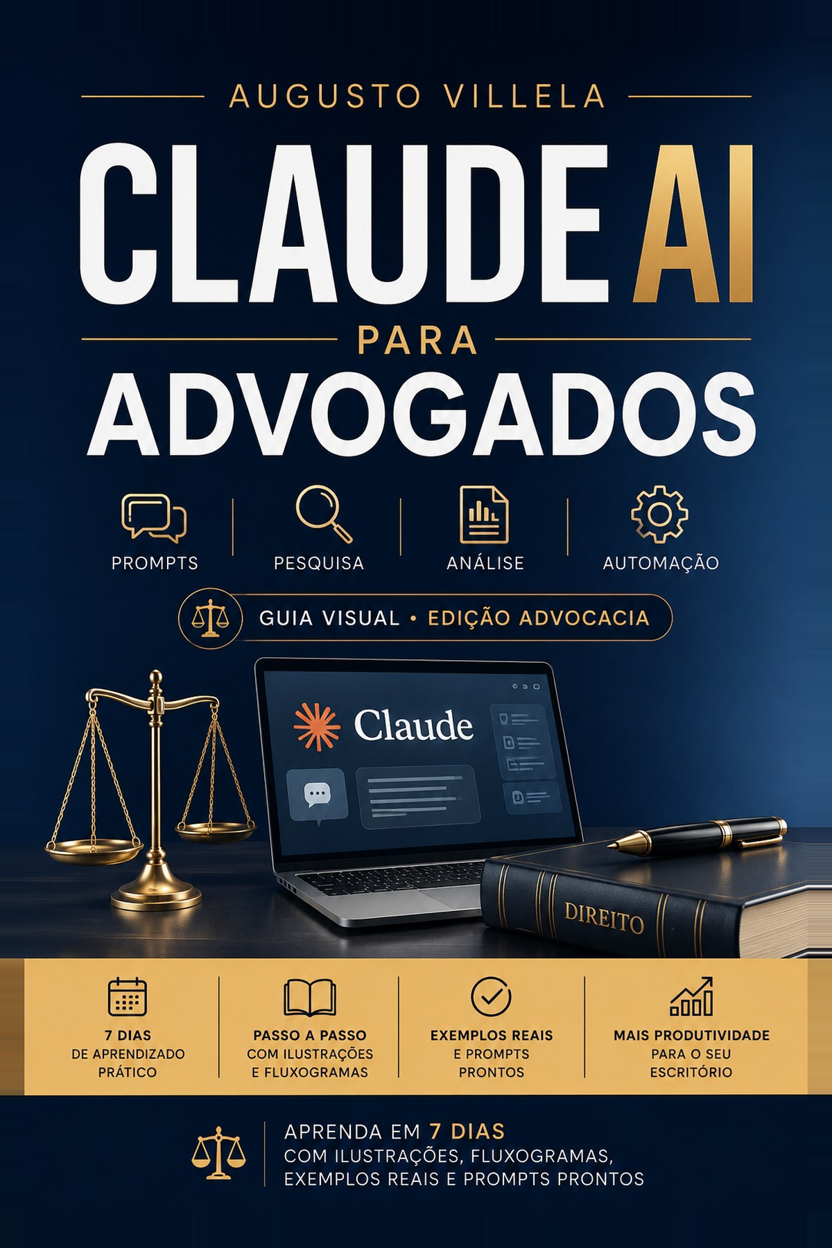 Claude AI para Advogados – Guia Visual